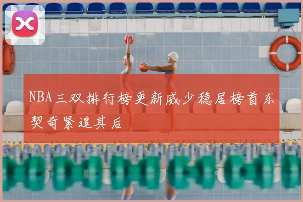 NBA三双排行榜更新威少稳居榜首东契奇紧追其后